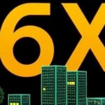 Money 6X REIT Holdings